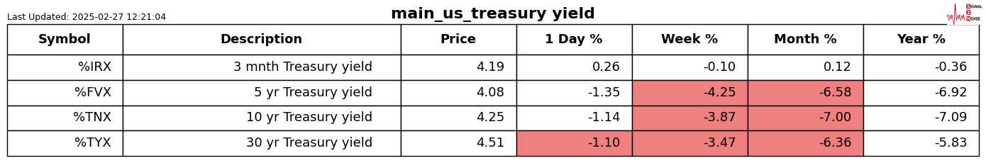 法国总统马克龙宣布将在巴黎召开全体欧洲军队首脑会议