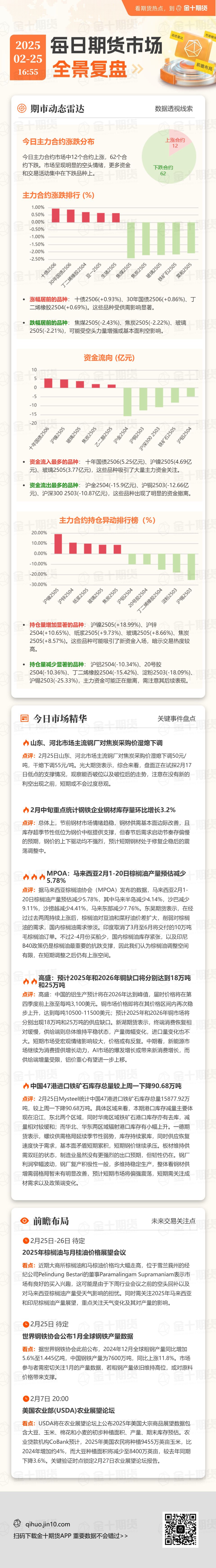 热点消息回顾：美国计划提高关税，加拿大重申应对措施
