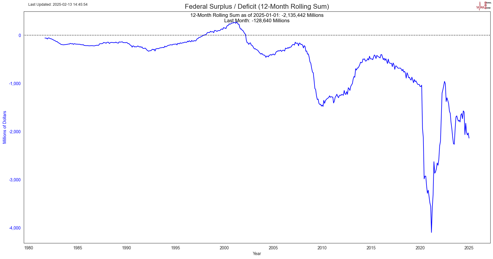 美股动态 | 京东(JD.US)盘前上涨3% 2024Q4收入同比增长13.4%