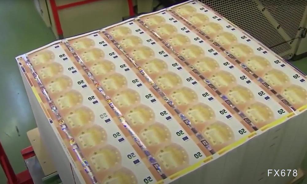 深证成指