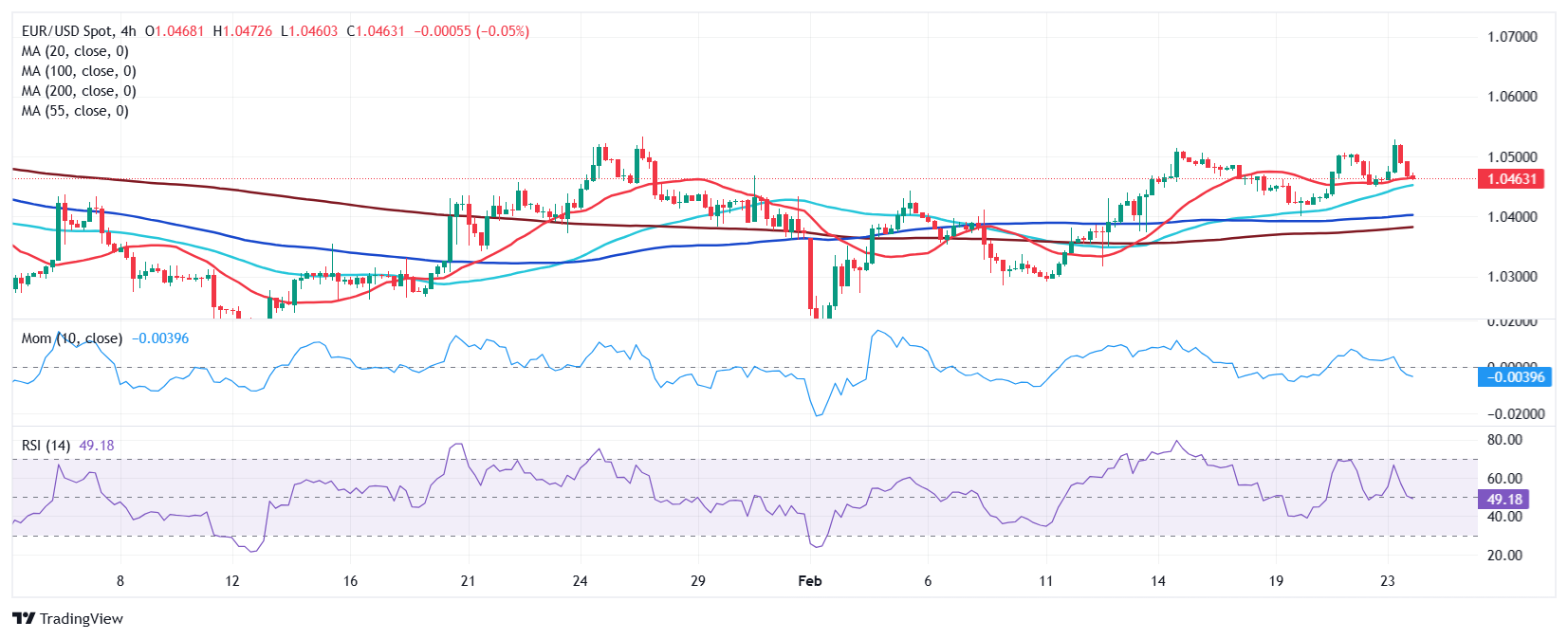 国泰君安:节后铜铝加工开工率持续修复 社库去化拐点已现
