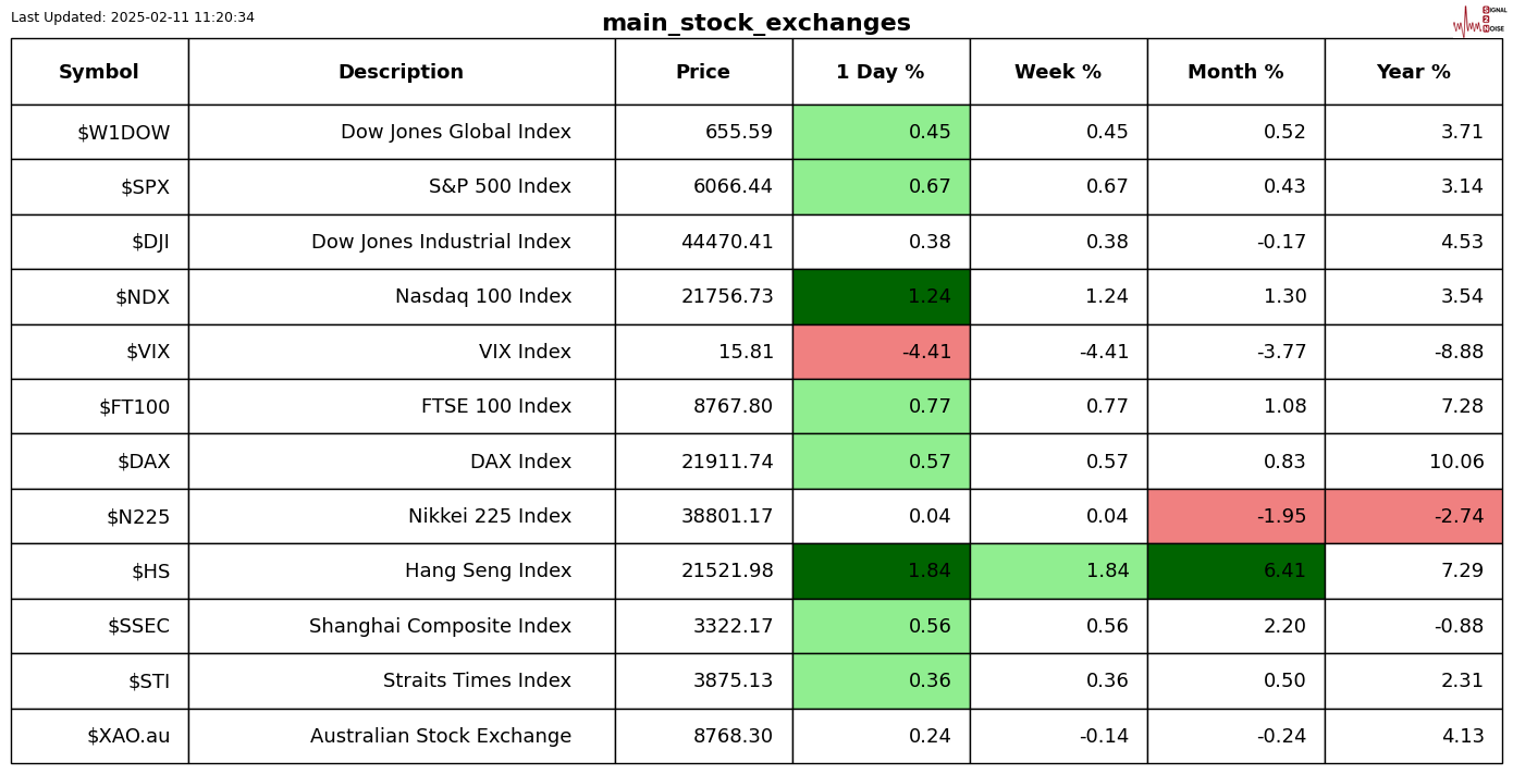北京：机器狗“入编” 大幅压缩防控盲区，效率提升3倍