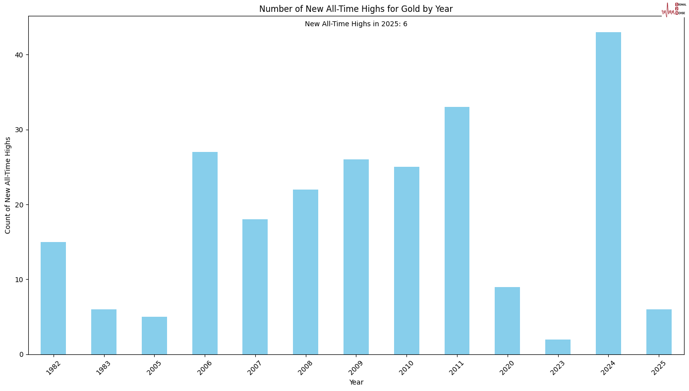 伊朗驻联大代表团：愿意与美国就核计划军事化问题进行谈判
