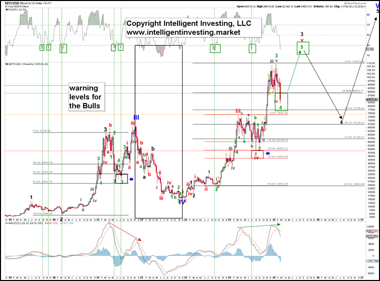 现货铂金市场动态