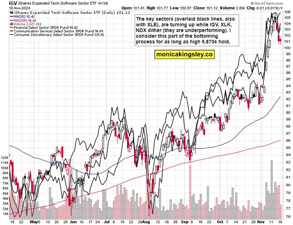 CFTC持仓分析:黄金多头退出、原油空头回转,潜在交易机会揭秘