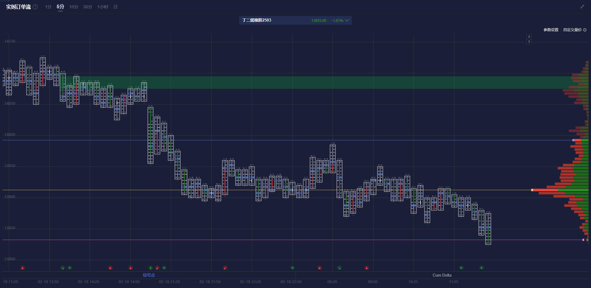 拉加德：大部分核心通胀指标支持恢复2%的目标