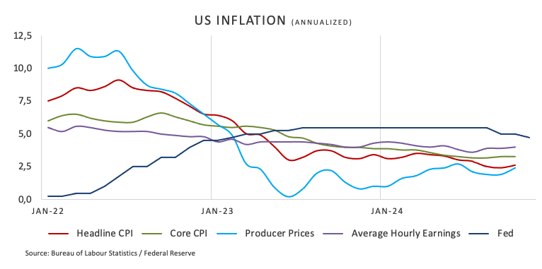 瑞银：欧盟团结增强防务可能提升欧元作为储备货币的地位