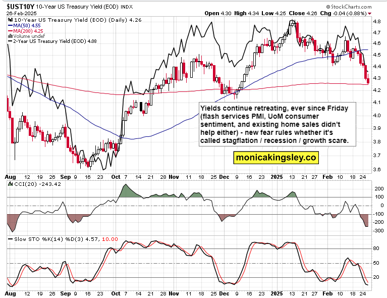 道明证券：美国关税不确定性开始影响加拿大经济