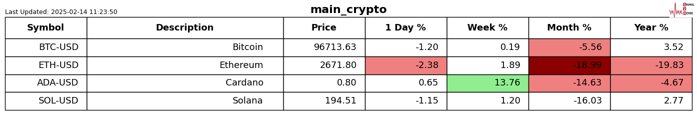 美联储理事沃勒强调央行的公众责任