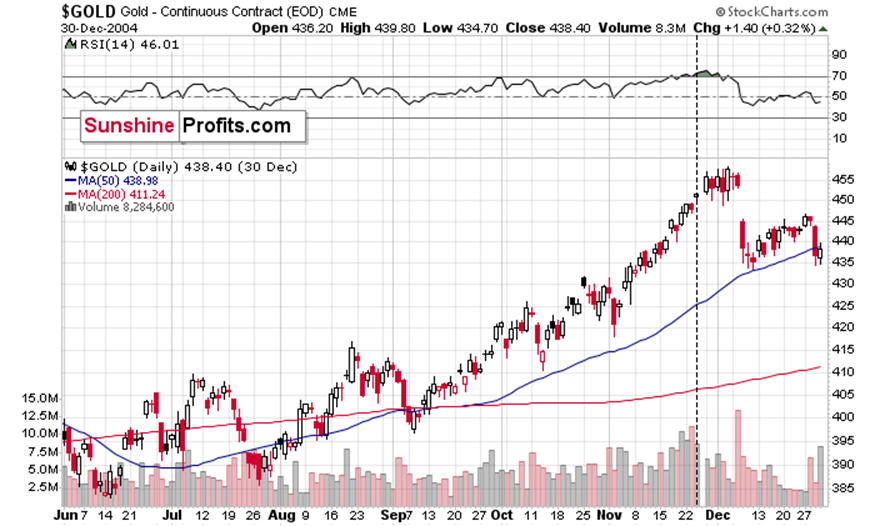 乌克兰空军成功拦截俄罗斯发射的无人机数量显著