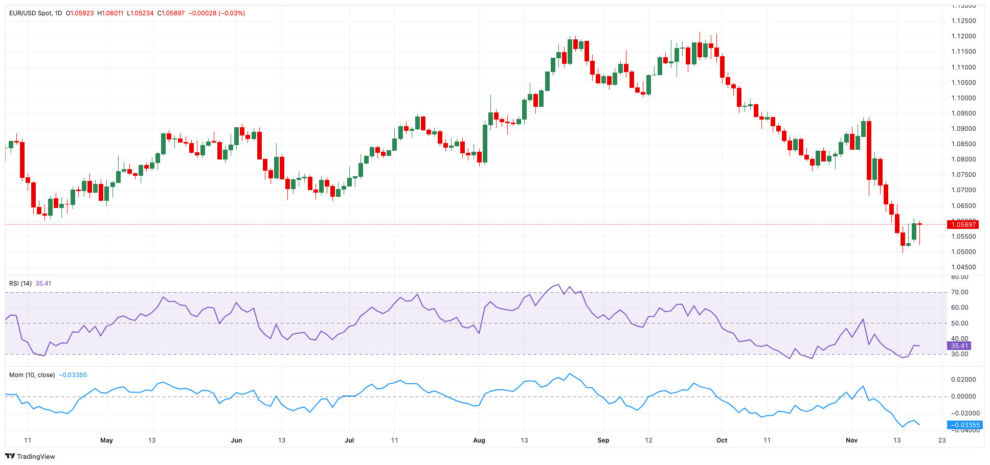 欧盟贸易专员Sefcovic强调：我们将全力保护欧洲消费者和企业，抵御不合理关税的冲击