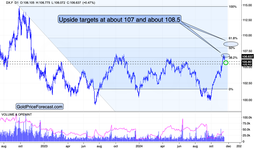 英伟达 2025 财年 Q4 营收 393.31 亿美元，超出市场预期的 380.45 亿美元，上年同期为 221 亿美元。