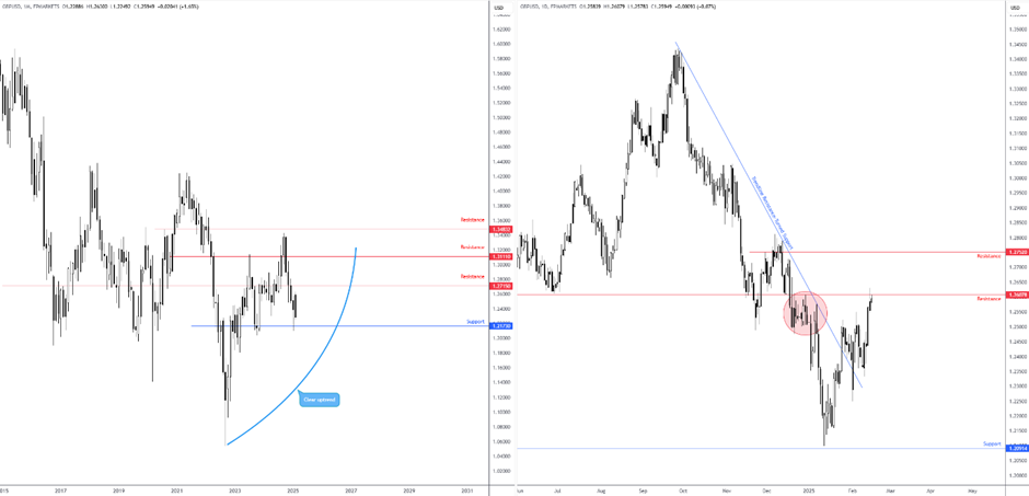 前美联储主席伯南克认为央行的沟通应更关注于实际结果与预期模式的差异。