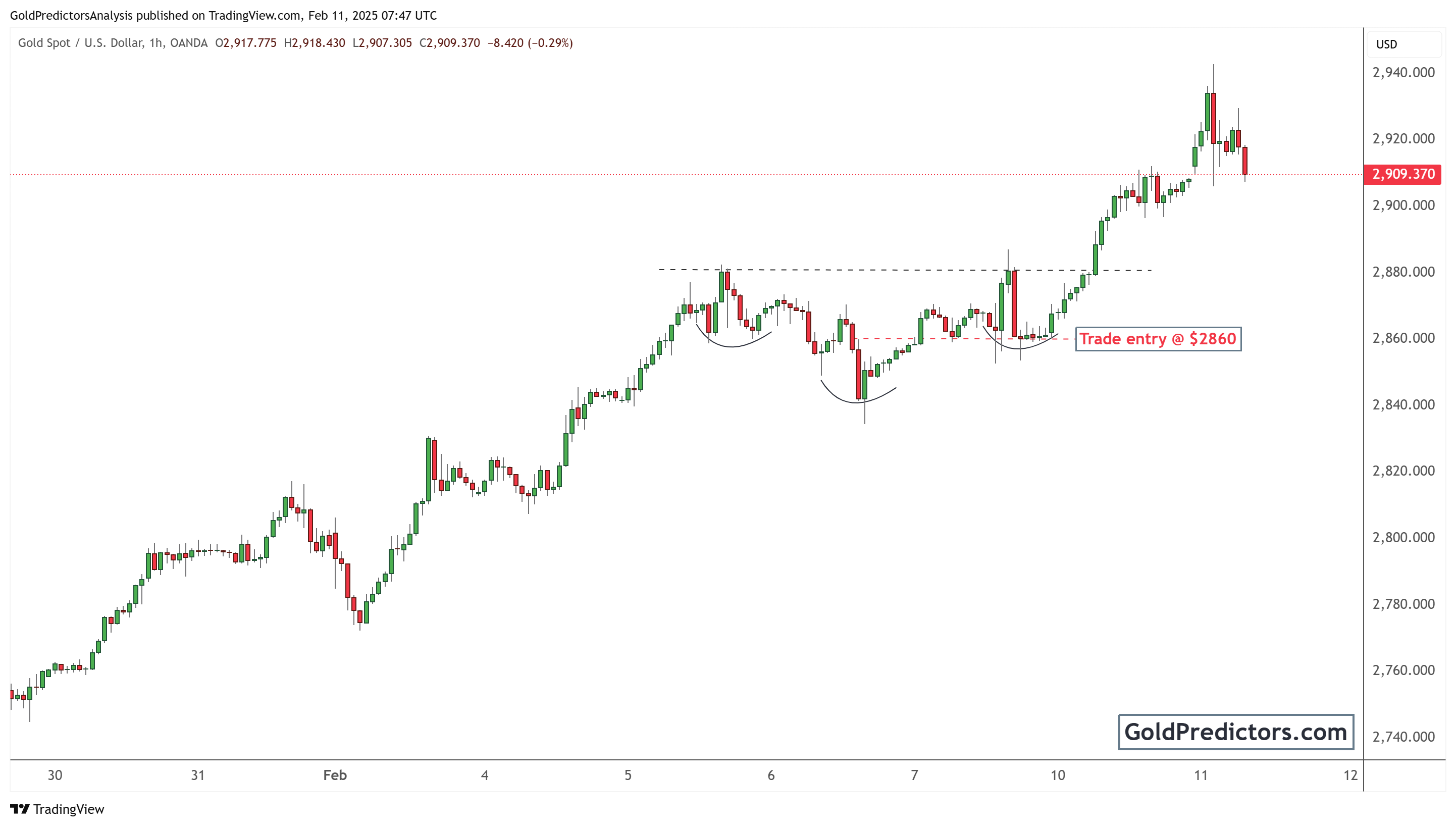 俄国防部:俄军已控制顿涅茨克地区君士坦丁堡村