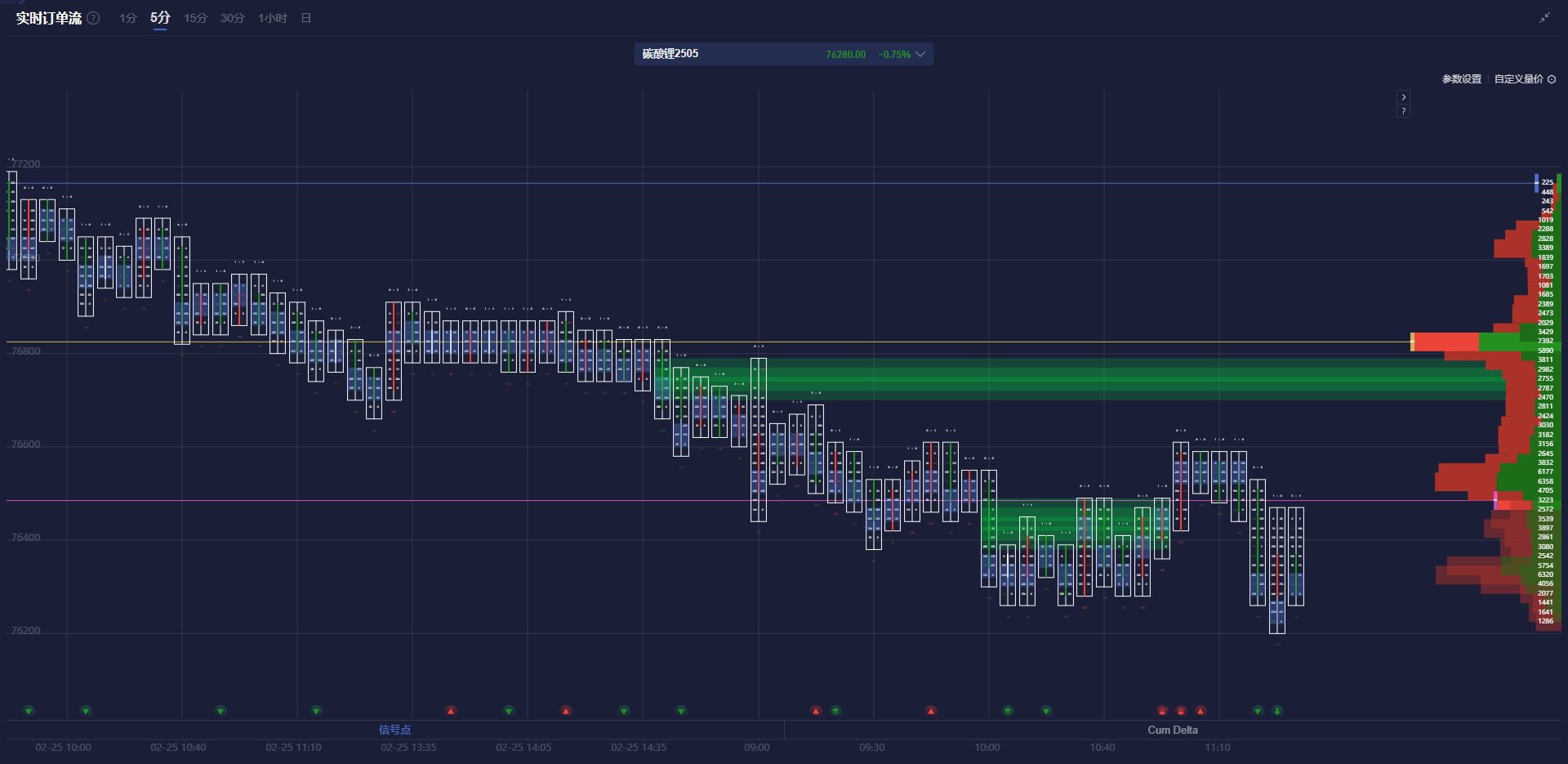 美国劳工部将发布2月份非农就业报告，市场将进一步评估劳动力市场的状况。经济学家预测新增17万个岗位，较1月份的14.3万个有所增加，失业率将保持在4%。尽管这一数据表明劳动力市场保持稳定，但也有迹象表明未来可能面临更多挑战。