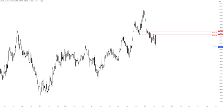 特朗普总统宣布针对谋杀警察的强硬立场