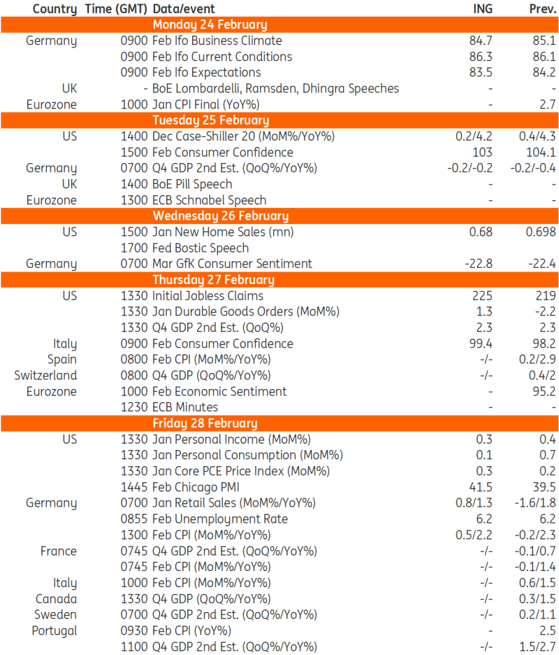 美国原油期货每桶结算价为66.31美元,减少1.95美元,跌幅达到2.86%;NYMEX4月汽油期货价格为2.1370美元/加仑,NYMEX4月取暖油期货价格为2.2408美元/加仑。
