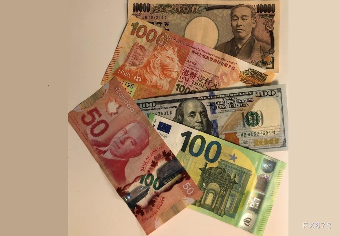 CFTC持仓分析：黄金多头退出、原油空头回转，潜在交易机会揭秘