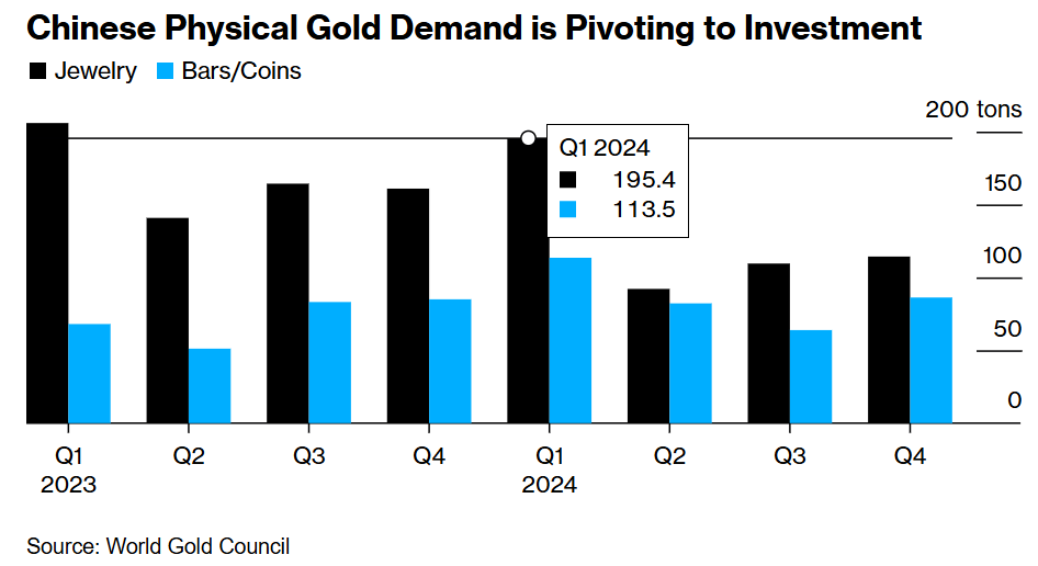英镑兑日元的最新动态