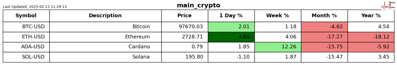 新西兰联储临时主席任命机制的变化