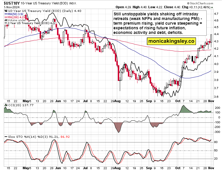2024年俄罗斯新发现229个金矿