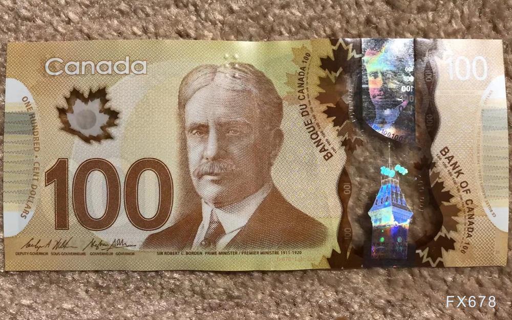 通胀挂钩债券因特朗普关税政策反弹