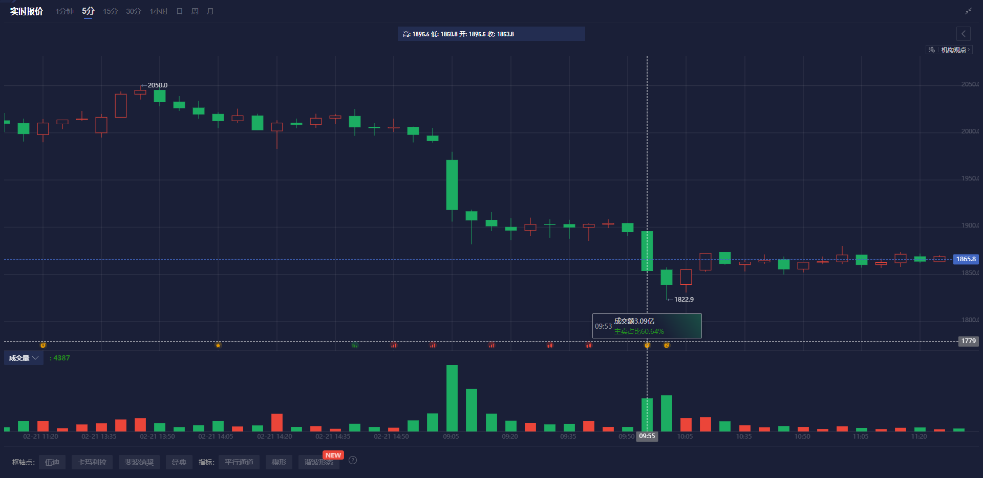 前两月全国铁路发送旅客人次同比增长4.7% 创历史同期新高
