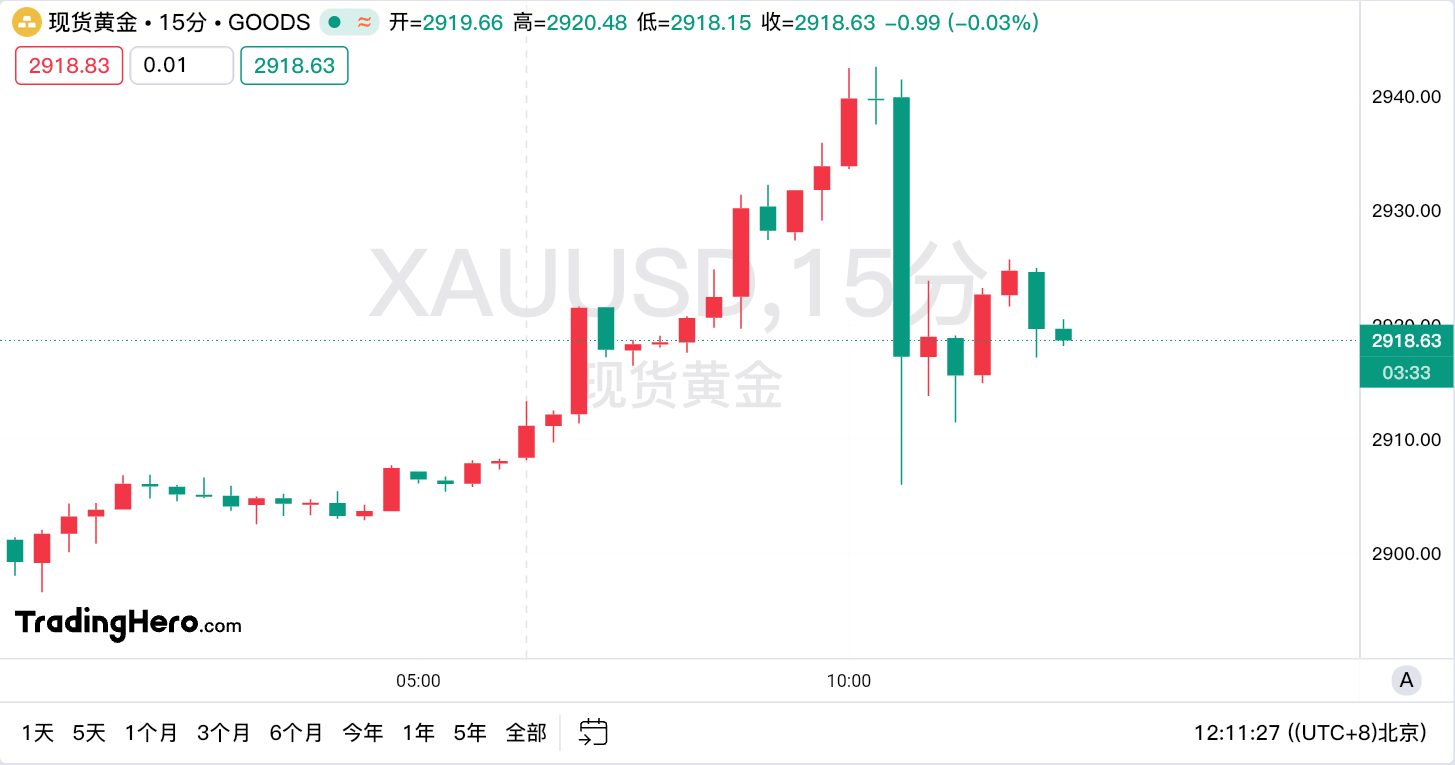 日本10年期国债收益率攀升至1.565%，创2008年以来最高水平