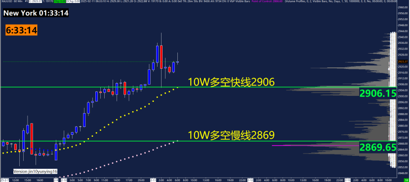 欧洲股市普遍下跌,主要股指表现不佳