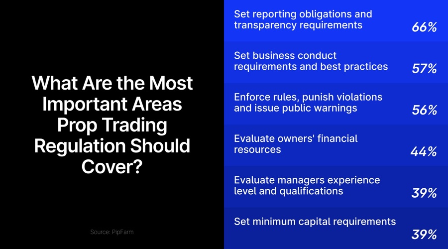 地缘政治风险与关税争端导致市场不确定性加剧,贵金属短期内依旧保持支撑,后市建议以偏多策略参与交易。