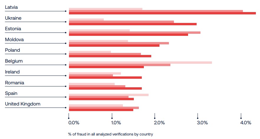 欧盟计划深入研究国防财政规则的长期改革方案。