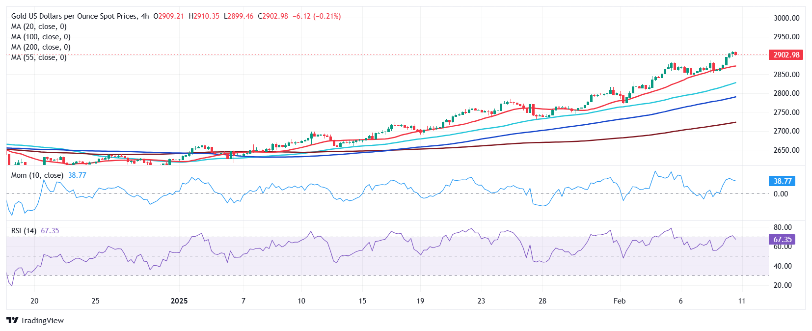 量化新王登基战:新贵于对冲基金圈崭露头角