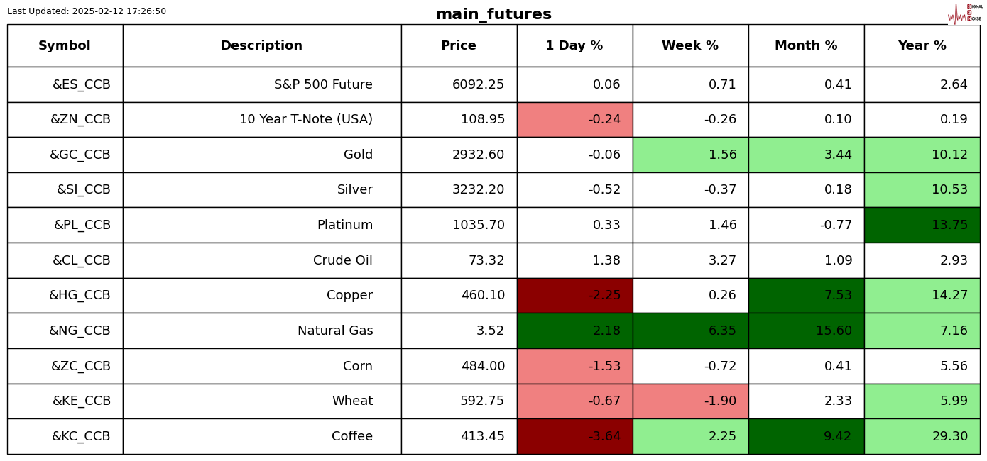 欧洲央行行长拉加德强调灵活应对经济数据的重要性