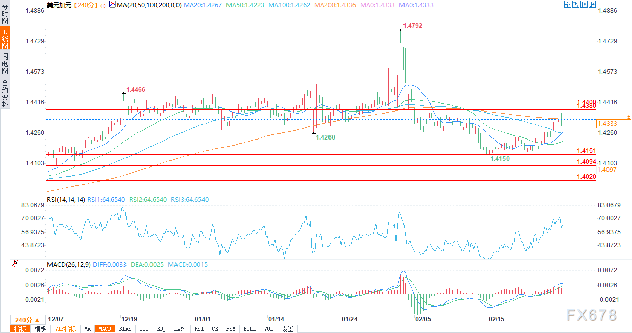 国家统计局：物价温和回升的态势持续