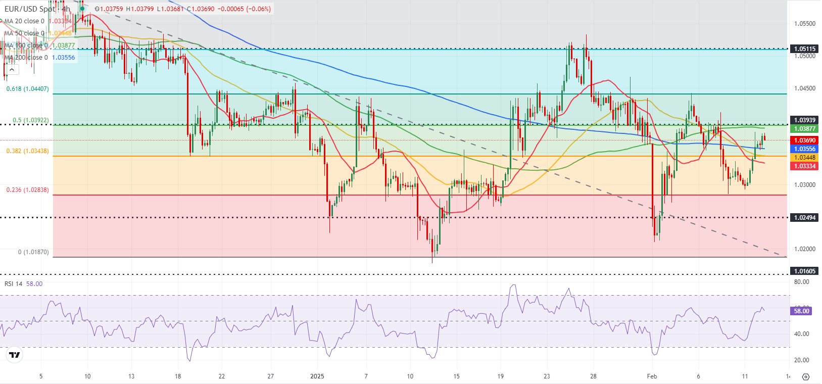 纽约联储的佩尔利表示：暂停量化紧缩不会影响最终的缩表结果