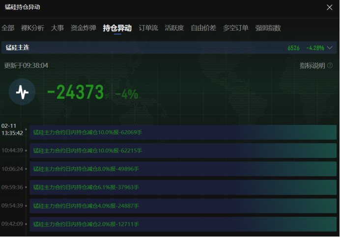 迅清结算与港交所签署合作备忘录，余伟文：CMU迈向亚洲ICSD的重要基石