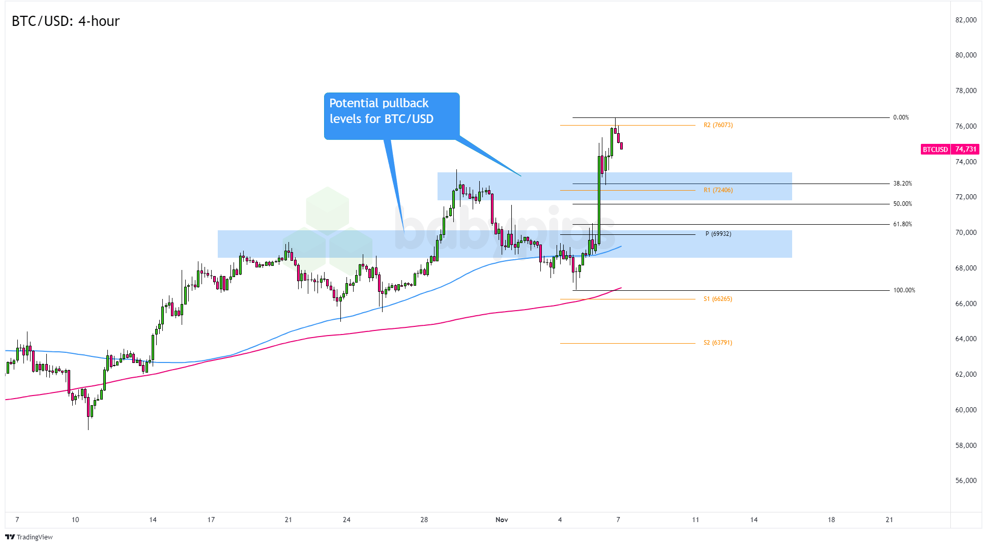 美联物业：2月香港一手住宅成交录约1230宗 同比急升逾六成 创4个月新高