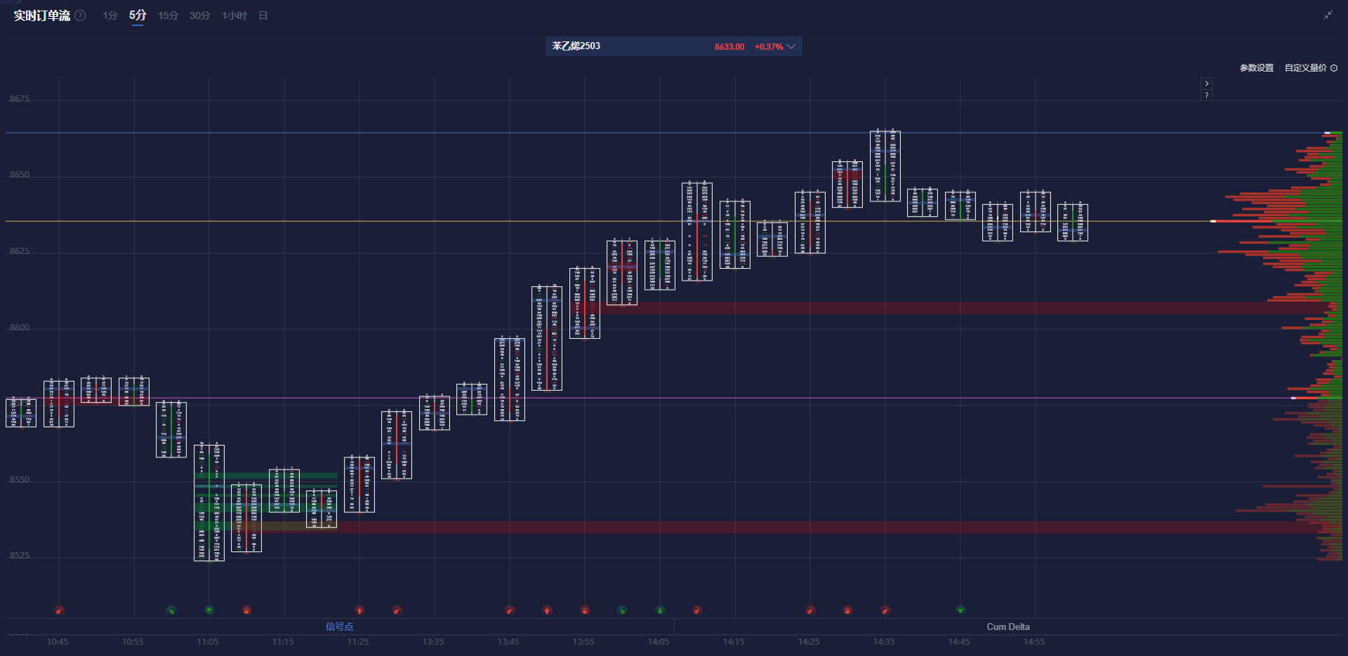 澳大利亚S&P/ASX200指数周一早盘上涨13.20点，涨幅0.17%，最新报7961.40点