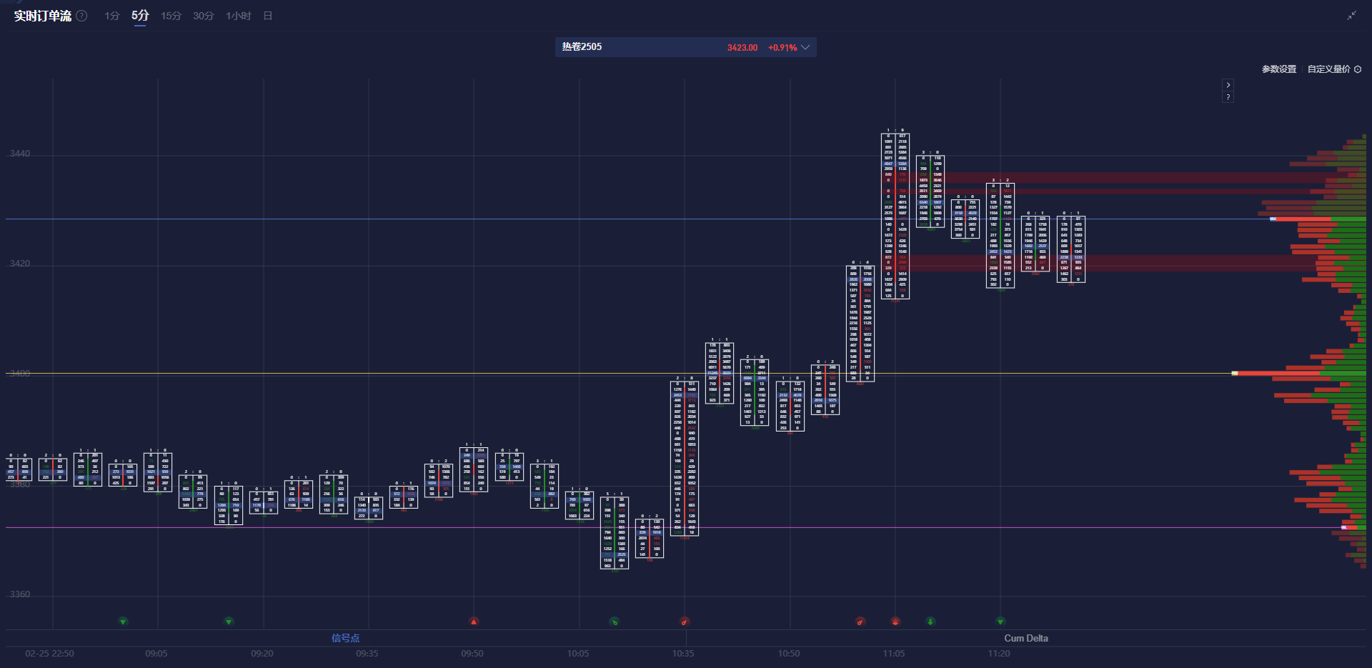 欧元/日元大幅下跌,日元避险需求强劲推动汇率上升