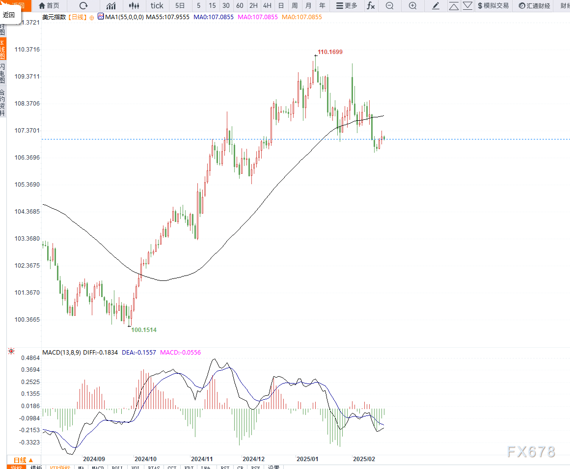 日本两年来首次出现经常账户赤字；