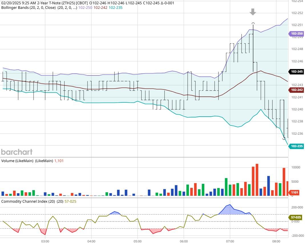 美股动态 | 盛大科技(SDA.US)股价上涨超2.6%,成为Visa(V.US)礼宾车服务独家供应商