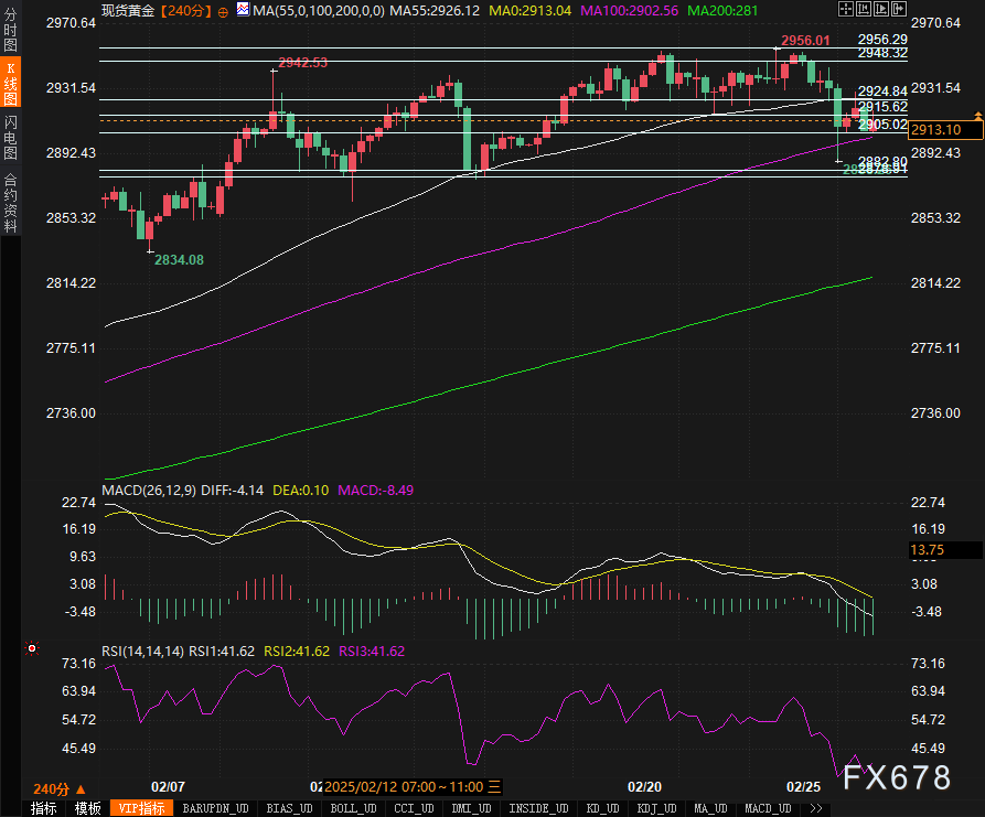 港股概念追踪 | 深圳加速建设AI先锋城市 算力需求持续增长(附概念股)