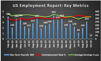 国家统计局解读：当前物价温和回升的态势没有改变