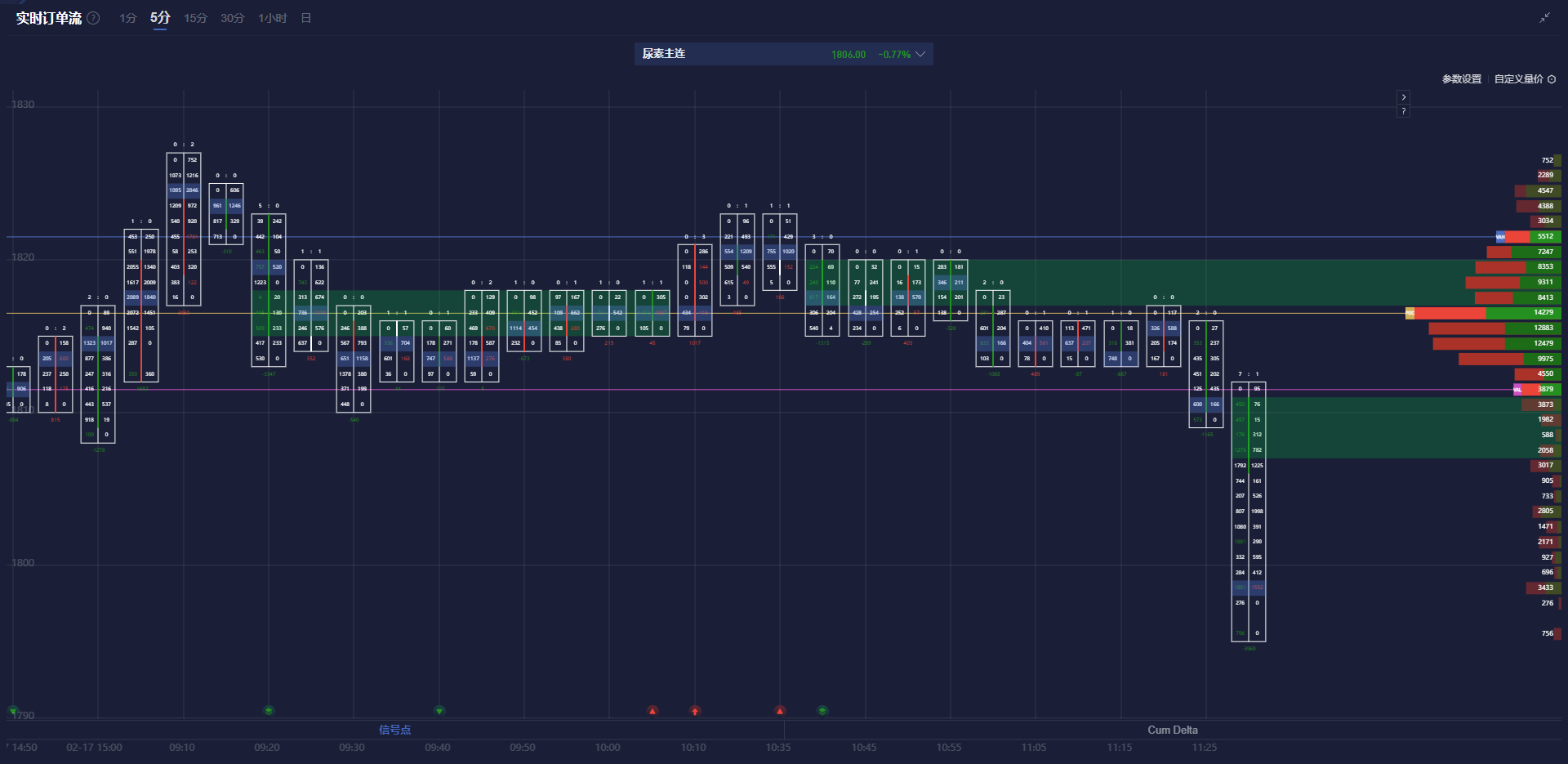 非农就业报告的重要性：就业人数与工资增长的影响