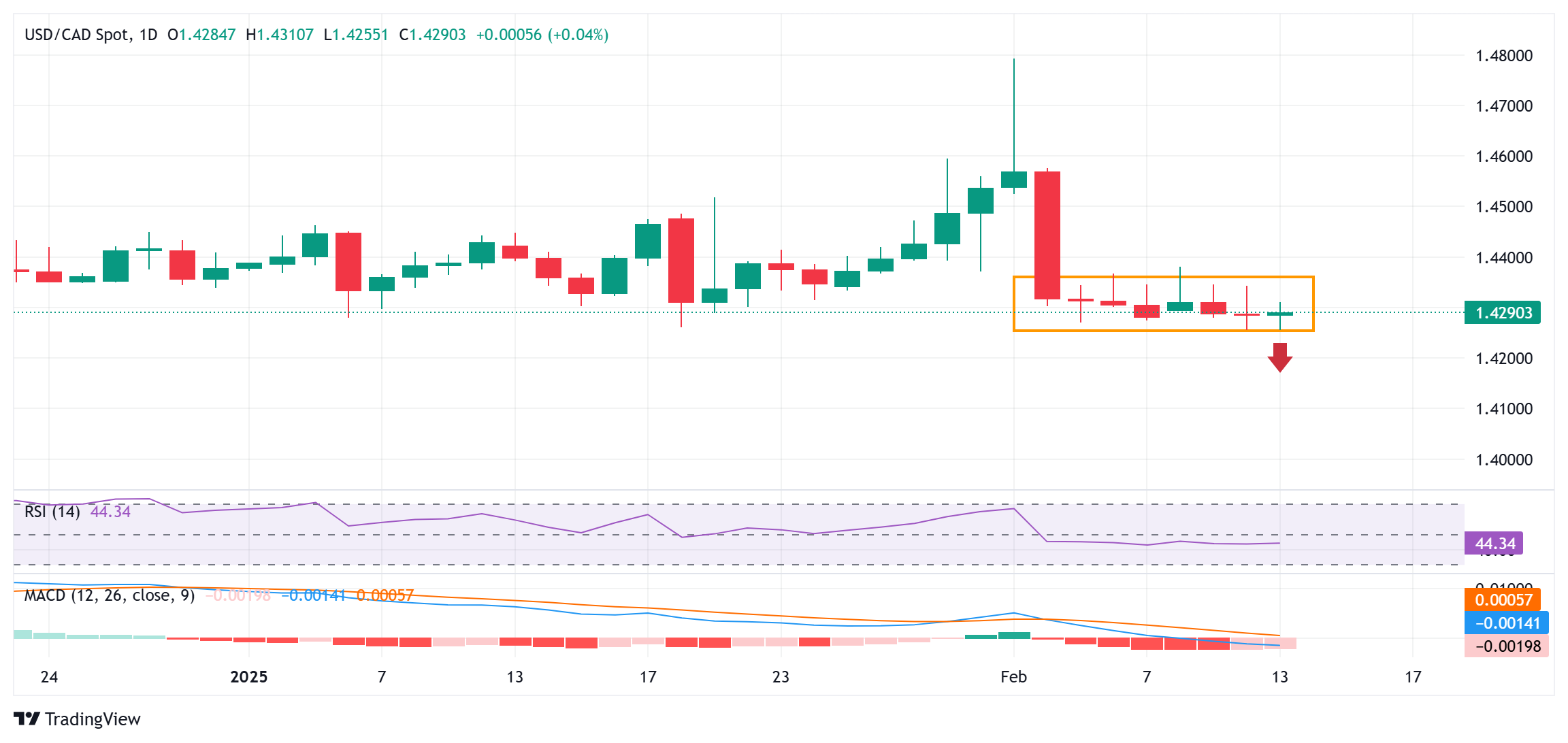 日本国债市场动态及央行加息预期