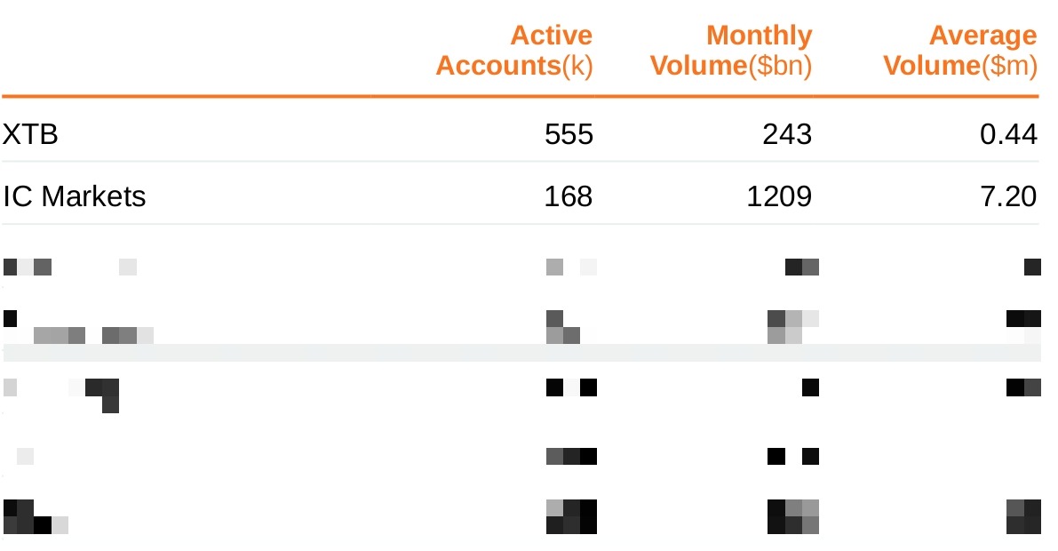 印尼首次出现通缩，创20年来新低；