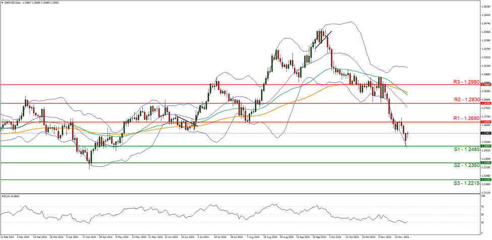 英国智能手机初创公司 Nothing 推出新款手机 Nothing Phone (3a)