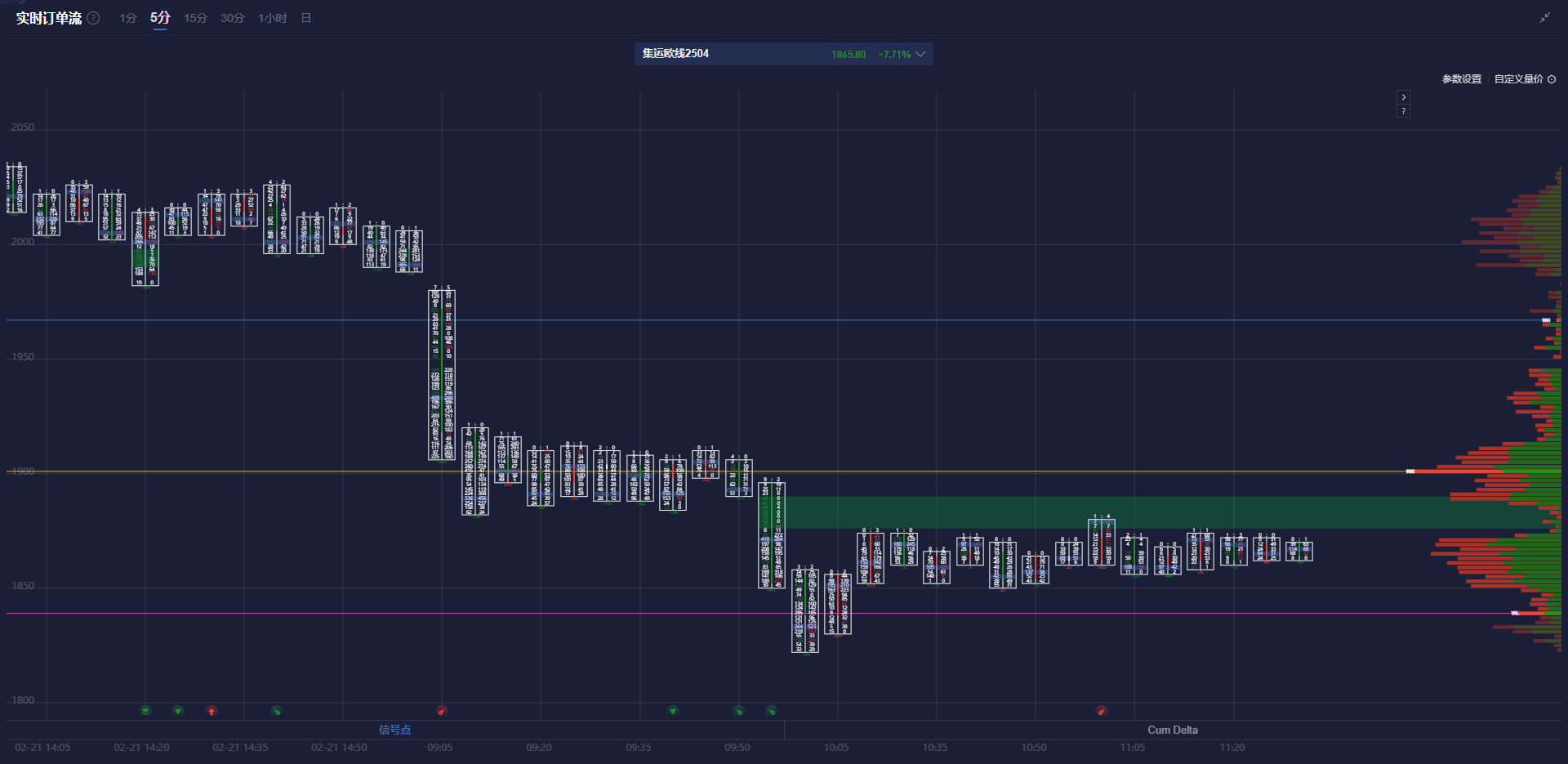 标普500成分股调整：Coinbase(COIN.US)和Applovin(APP.US)未能入选致股价大跌