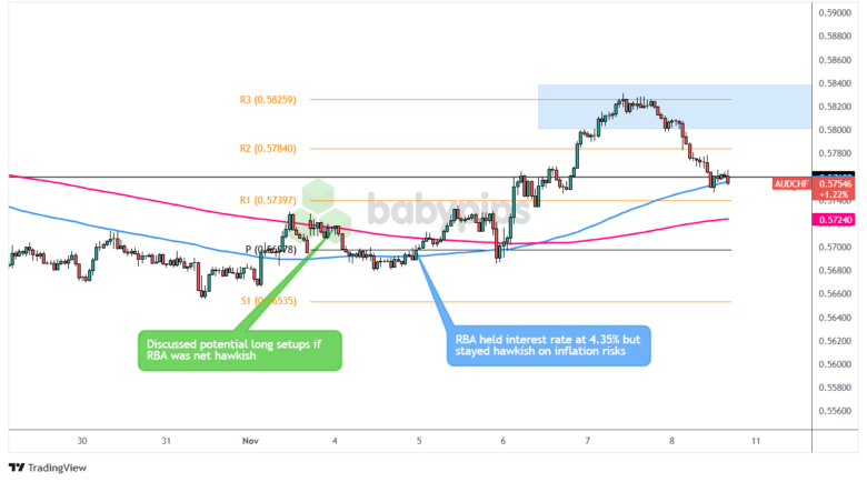 港股收盘(03.10) | 恒指下跌1.85% 港股通新贵表现优异 蜜雪集团(02097)再创上市新高