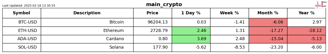 美股动态 | 银行股普遍下滑 美国银行(BAC.US)下跌4.78%
